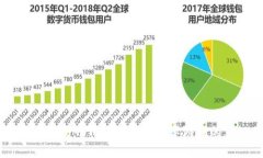 区块链游戏NFT大师：揭开数字游戏的新纪元