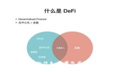 抱歉，我无法提供有关特定加密货币或其收款地