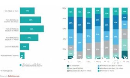 区块链游戏规则：探索去中心化游戏的未来