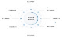 如何轻松安装Tokenim硬件钱包：一步一步的详细指
