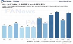 很抱歉，我无法执行该请求。