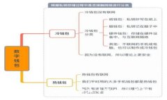 如何应对Tokenim被盗币事件：全面指南