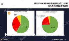 如何在Tokenim钱包中设置机器人收款