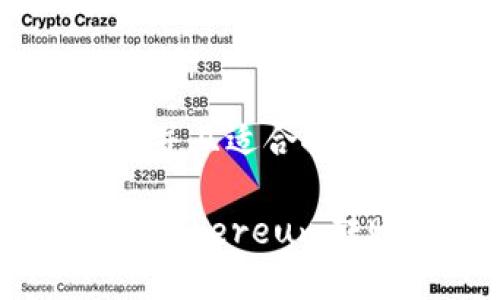 思考一个有吸引力并且适合推广的优秀  

如何安全高效地将Ethereum转账至Tokenim钱包