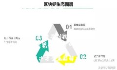 将Tokenim转为USDT（或其他加密货币）失败可能有多