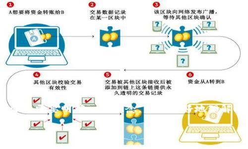 在讨论“tokenim是否可以去银行提现”这个问题之前，我们首先需要明确一些概念，以便更好地理解区块链和数字货币的运作方式，以及与传统银行体系的关系。

### Tokenim：数字货币与传统银行的结合点