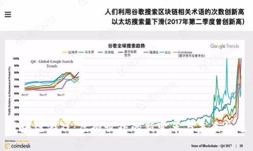 区块链游戏：虚拟世界的新变革与未来机遇