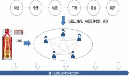 Tokenim：数字资产的创新之旅