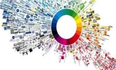 如何确保TokenIm安全码的使用与管理