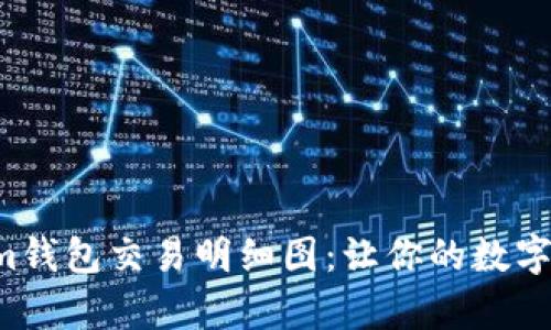 全面解析Tokenim钱包交易明细图：让你的数字资产管理更高效！