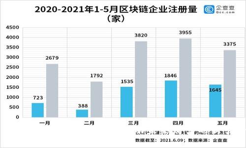 三亚区块链跨境金融：驱动未来财富的新引擎