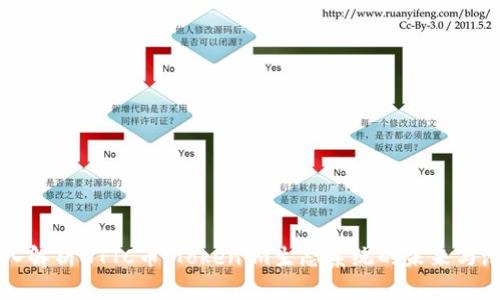 深入解析NTTC币：Tokenim生态系统的未来与潜力
