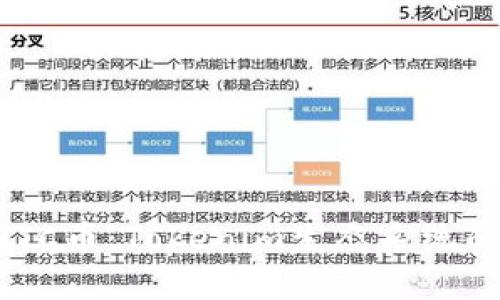 深入解析NTTC币：Tokenim生态系统的未来与潜力