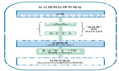 Tokenim注册后你该做的五件事，让你快速上手！
Tokenim, 区块链, 加密货币/guanjianci

在如今区块链和加密货币迅速发展的时代，Tokenim作为一个新兴的数字资产平台，提供了一系列便捷的服务，吸引了大量用户注册和使用。如果你刚刚在Tokenim上注册账户，不妨花点时间了解注册后的第一步该如何行动。这将帮助你更快地融入这个充满机遇的数字生态圈。本文将详细介绍注册后你该做的五件事，并解答一些常见的问题，让你能够充分利用Tokenim平台的优势。

1. 完善个人资料
注册后的第一步，就是完善个人资料。这不仅能增强你账户的安全性，还可以帮助平台为你提供更加个性化的服务。在Tokenim上，完善信息包括设置强密码、绑定手机号码和邮箱，进行身份验证等。确保这些信息的准确性和安全性，可以有效防止账户被恶意攻击或盗用。

此外，Tokenim还会利用这些信息来识别用户的交易习惯，从而推送与用户需求相匹配的投资建议。对于那些打算进行频繁交易的用户而言，正确的信息设定将是至关重要的。因此，在你完成注册后，花一些时间去仔细审阅和填写这些信息，将会对后续操作大有帮助。

2. 学习平台功能
Tokenim提供了多样化的功能，如资产管理、交易、市场分析等。熟悉这些功能将帮助你更有效地利用平台进行投资。可以通过平台内的帮助中心、教程或者视频进行学习，了解如何进行数字货币的买卖、如何设置止损，以及如何利用技术分析工具等。

特别是对于新手来说，理解这些基础知识是非常重要的。通过不断学习和实践，你将逐渐掌握如何在Tokenim上进行更为复杂的操作，比如资产组合管理和风险控制等。建议你在学习过程中，尝试使用模拟账户进行练习，这样可以在没有风险的情况下积累经验。

3. 加入社区讨论
Tokenim不仅是一个交易平台，还是一个社区。在这里，你可以找到许多志同道合的投资者和专业人士。一旦你注册了账户，可以积极参与到社区讨论中去，向他人请教问题，分享自己的看法与经验。这不仅能够帮助你拓宽视野，还能让你在实际操作中获得更多的灵感和建议。

在许多情况下，社区是获取实时信息和最新动态的最佳途径。如果你能积极参与，可能还会结识到一些未来的合作伙伴。很多成功的交易者往往并不是单打独斗，而是在庞大的社区中吸收灵感、共同成长的。因此，建议你在副本中多多发言，分享自己的见解。

4. 设置安全选项
安全是数字货币交易中最重要的因素之一。Tokenim提供多种安全选项，包括双重验证、资产冷存储等功能。注册后，一定要花时间去仔细设置这些选项，以增强你的账户安全性。特别是在当前网络安全威胁层出不穷的情况下，请务必不要忽视这一点。

许多用户在初始设置时容易忽略安全措施，结果导致资产损失。因此，建议你在账户注册后第一时间，设置和了解这些安全措施，建立起保障你的资产安全的屏障。记住，安全第一，确保在进行任何交易前先确认账户的安全性。

5. 进行首次交易
在完成上述所有准备工作后，你可以尝试第一次交易了。在Tokenim平台上，交易流程相对简单。无论是现货交易还是杠杆交易，平台都会提供详细的指引。可以选择小额投资进行尝试，以降低风险。交易时务必设置止损，确保你的投资组合能够保持在一个合理的风险范围内。

首次交易可能会让人感到紧张，但这也是一个学习的机会。通过实践，你将更深入地理解市场行为、价格波动以及如何在不同的市场条件下进行投资。记得在交易后仔细分析交易结果，这将为你的下一次投资决策提供宝贵的经验。

常见问题解答
1. Tokenim的用户界面友好吗？如何上手？
Tokenim的用户界面经过精心设计，旨在提供一个直观易用的交易环境。新用户可以通过简单的导航栏找到自己所需的功能模块。平台的首页通常展示市场数据、热门交易对以及你的资产状况。对于第一次使用区块链交易平台的用户来说，Tokenim提供了清晰的指引和教程，帮助各个功能的使用。

要上手Tokenim，首先可以从注册并验证账户开始，确保个人信息的安全性和准确性。之后可以通过“帮助中心”查看用户手册和常见问题解答，了解如何进行交易和管理资产。在上手的过程中，建议大家花时间探索不同的功能，找到最适合自己需求的操作流程。此外，加入社区讨论也是一个快速学习和适应的方式，通过交流可以意识到很多平台的特色功能和隐藏技巧。

2. Tokenim的交易费用是怎样的？
Tokenim的交易费用相对其他平台来说，具有一定的竞争力。平台通常会对每一次交易收取一定比例的手续费，具体费用可能会因交易对、市场波动以及平台策略而有所不同。了解这些费用结构能够帮助用户更好地计算投资收益，从而在交易时做出更稳妥的决策。

除了交易费用，用户还需要关注提现费用和存款费用，这些都是隐性成本，可能会影响最终的投资收益。建议在进行交易前，预先了解所有相关费用的透明信息，以避免后期的不必要损失。在这种情况下，使用Tokenim的手续费计算工具和收益效果分析器，将使用户的选择更加明智。

3. 如果忘记Tokenim账户密码该怎么办？
如果你忘记了Tokenim账户的密码，平台提供了方便的密码找回功能。一般情况下，你可以通过注册时绑定的电子邮箱或手机号码，按照提示进行密码重置。系统通常会发送密码重置链接到你的邮箱，按照邮件指引进行操作即可。

在重置密码过程中，请务必确保你的邮箱和手机号码是有效的，并且可以顺利接收到重置链接。同时，为了账户的安全性，建议在重置密码后尽快修改并设置口令，这样可以降低账户被他人非法访问的风险。此外，强烈建议用户在设置密码时，使用复杂密码以提高安全性，避免使用容易被猜到的出生日期或简单的字母组合。

4. 如何保障在Tokenim上的资金安全？
保障Tokenim资金安全是每位投资者必须关注的重点。首先，确保你设置了强密码并启用了双重认证，这两项措施是保护账户不被恶意攻击的第一道防线。另外，Tokenim平台还提供了资产冷存储机制，会将大部分资金离线保存，防止因黑客攻击导致的资金损失。

为了提高安全性，用户也应注意个人的设备安全。避免在公共网络环境中进行交易，尽量使用VPN和安全软件，保持设备的更新。同时，可以定期检查账户活动记录，确保没有异常交易。此外，避免随意点击不明链接，可以有效防止钓鱼攻击的风险，树立安全意识是保障资金安全的重要步骤。 

通过以上的介绍，您应该对Tokenim注册后该进行的各种操作有了清晰的理解和步骤。无论是完善个人信息、学习平台功能、参与社区讨论、设立安全选项，还是进行首次交易，这些操作都将支持您更有效地利用Tokenim平台，助您在数字货币的世界中获得成功。希望您能在Tokenim的旅程中，获得丰厚的投资回报！