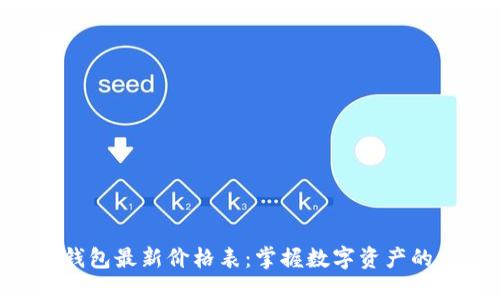 Tokenim钱包最新价格表：掌握数字资产的行情趋势