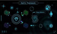 Tokenim 是一个数字资产领域的项目，主要聚焦于