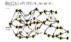 TokenIM 是一个即时消息应用，以提供安全的加密通