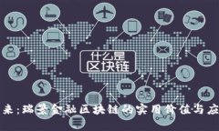 拥抱未来：瑞景金融区块链的实用价值与应用前