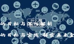 区块链金融审计的目标与深入解析区块链金融审