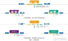 玩转区块链游戏：如何在虚拟世界中购买理想地