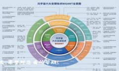 区块链游戏申报公告的撰写需要具备一定的规范