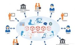 玩转区块链游戏：探索最佳游戏平台与实用技巧