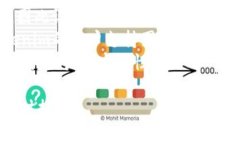 在Tokenim平台上，删除转账的步骤通常包括以下几