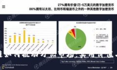 金融区块链如何撬动万亿市场：实用价值与未来