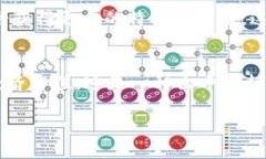 捉妖记区块链游戏下载：揭秘新玩法与收益的双