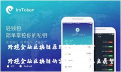 跨境金融区块链原理与应用探讨跨境金融区块链