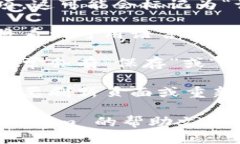 要设置 Tokenim 的语言，您可以通过以下步骤进行