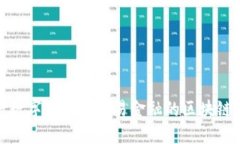 探索央行数字货币与贸易金融的区块链创新之路
