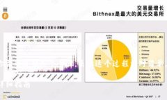 要将币从欧易交易平台提取到Tokenim钱包，你需要