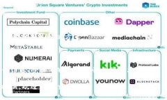 看起来您在使用某个软件或工具时遇到了“toke