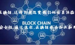 区块链在贸易金融领域的应用是近年来的热门话