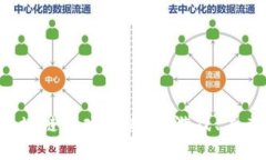 探索区块链游戏的魅力：游戏、未来、投资