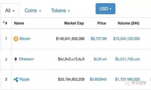 区块链游戏的下载指南：畅享数字娱乐新体验

区块链游戏免费下载渠道大揭秘，轻松上手尽享乐趣