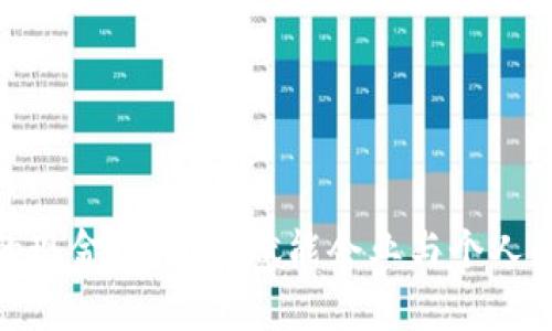 : 区块链金融的现金流处理：赋能企业与个人的未来财富管理