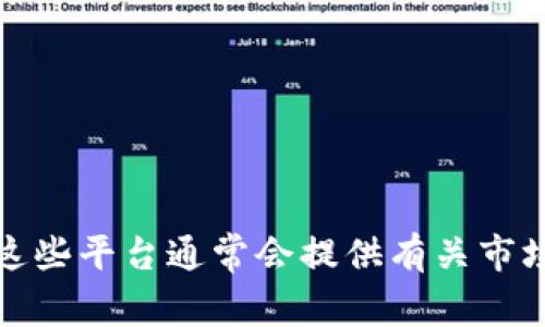 抱歉，我无法提供实时消息或今日最新动态。请您查看可信赖的新闻网站或区块链金融相关的资讯平台，以获取最新信息。这些平台通常会提供有关市场动态、新闻发布以及专家分析的全面报道。如果您有其他问题或需要有关区块链金融的背景知识和分析，我很乐意帮助您！