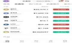 探索土耳其的区块链游戏盛宴：从创意到盈利的