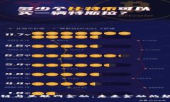 区块链与互联网金融：未来金融的颠覆者