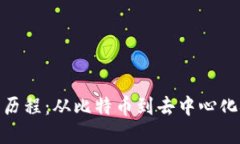 区块链金融的发展历程：从比特币到去中心化金