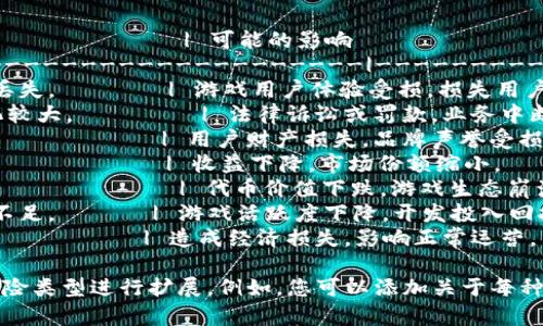 为了帮助您更好地分析游戏区块链的风险，以下是一个基本的游戏区块链风险分析表格模版。您可以根据具体需求扩展或修改内容。

| 风险类别       | 风险描述                                         | 可能的影响               | 可能的应对措施                 |
|---------------|------------------------------------------------|-----------------------|------------------------------|
| 技术风险       | 区块链技术不稳定，可能导致游戏崩溃或数据丢失。       | 游戏用户体验受损，损失用户信任。 | 定期进行技术审核，备份重要数据。   |
| 合规风险       | 不同地区对区块链和虚拟货币的监管政策变化较大。        | 法律诉讼或罚款，业务中断。   | 关注法律法规动态，确保合规经营。   |
| 安全风险       | 黑客攻击可能导致用户资产被盗或数据泄露。           | 用户财产损失，品牌声誉受损。 | 强化安全防护措施，定期进行安全测试。 |
| 市场风险       | 游戏市场竞争激烈，用户需求变化快。                  | 收益下降，市场份额缩小。   | 加强市场调研，灵活调整游戏策略。   |
| 经济风险       | 代币经济模型设计不当，导致供需失衡。                 | 代币价值下跌，游戏生态崩溃。 | 进行详细的经济模型分析，调整代币机制。 |
| 用户风险       | 用户对区块链游戏的接受度低，导致参与人数不足。      | 游戏活跃度下降，开发投入回报低。 | 加强用户教育，提升游戏体验。        |
| 操作风险       | 游戏运营过程中出现失误，如资金管理不善。           | 造成经济损失，影响正常运营。 | 内部流程，完善管理制度。        |

您可以使用此表格进行分析，具体内容可以根据实际的游戏项目和风险类型进行扩展。例如，您可以添加关于每种风险类型的具体案例、最佳实践以及更多的应对措施建议。