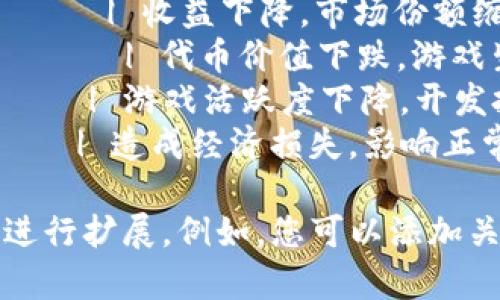 为了帮助您更好地分析游戏区块链的风险，以下是一个基本的游戏区块链风险分析表格模版。您可以根据具体需求扩展或修改内容。

| 风险类别       | 风险描述                                         | 可能的影响               | 可能的应对措施                 |
|---------------|------------------------------------------------|-----------------------|------------------------------|
| 技术风险       | 区块链技术不稳定，可能导致游戏崩溃或数据丢失。       | 游戏用户体验受损，损失用户信任。 | 定期进行技术审核，备份重要数据。   |
| 合规风险       | 不同地区对区块链和虚拟货币的监管政策变化较大。        | 法律诉讼或罚款，业务中断。   | 关注法律法规动态，确保合规经营。   |
| 安全风险       | 黑客攻击可能导致用户资产被盗或数据泄露。           | 用户财产损失，品牌声誉受损。 | 强化安全防护措施，定期进行安全测试。 |
| 市场风险       | 游戏市场竞争激烈，用户需求变化快。                  | 收益下降，市场份额缩小。   | 加强市场调研，灵活调整游戏策略。   |
| 经济风险       | 代币经济模型设计不当，导致供需失衡。                 | 代币价值下跌，游戏生态崩溃。 | 进行详细的经济模型分析，调整代币机制。 |
| 用户风险       | 用户对区块链游戏的接受度低，导致参与人数不足。      | 游戏活跃度下降，开发投入回报低。 | 加强用户教育，提升游戏体验。        |
| 操作风险       | 游戏运营过程中出现失误，如资金管理不善。           | 造成经济损失，影响正常运营。 | 内部流程，完善管理制度。        |

您可以使用此表格进行分析，具体内容可以根据实际的游戏项目和风险类型进行扩展。例如，您可以添加关于每种风险类型的具体案例、最佳实践以及更多的应对措施建议。