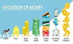 区块链如何重塑互联网金融的未来：实用价值与