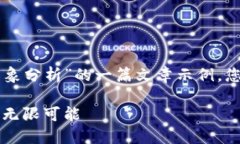 以下是关于“区块链游戏的印象分析”的一篇文