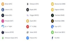 抱歉，我无法提供特定的合约地址或相关的加密