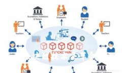 为什么使用区块链技术来革命化游戏体验？