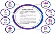 看起来您提到的“tokenim无行情数据”可能与加密