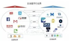 探秘Tokenim：数字资产管理的未来之路
